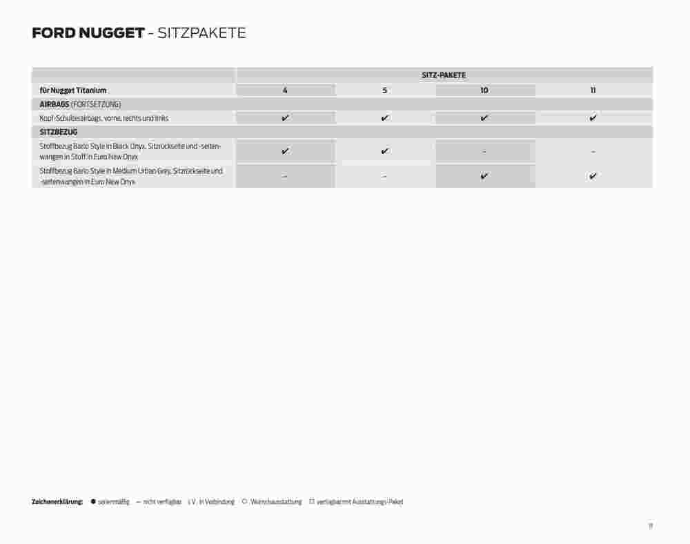 Ford Prospekt (ab 07.09.2023) zum Blättern - Seite 11