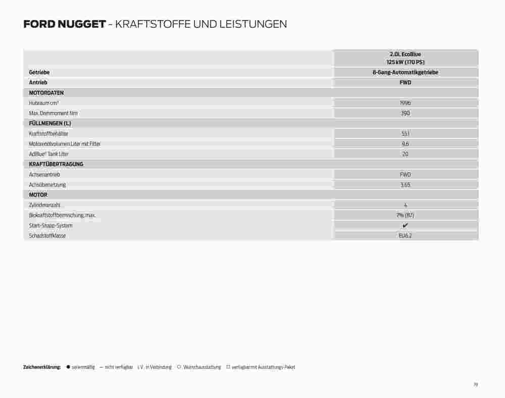 Ford Prospekt (ab 07.09.2023) zum Blättern - Seite 19