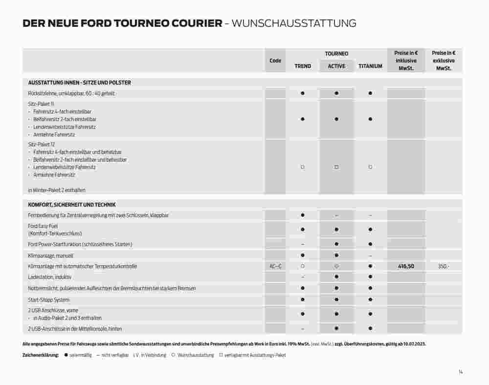 Ford Prospekt (ab 07.09.2023) zum Blättern - Seite 14