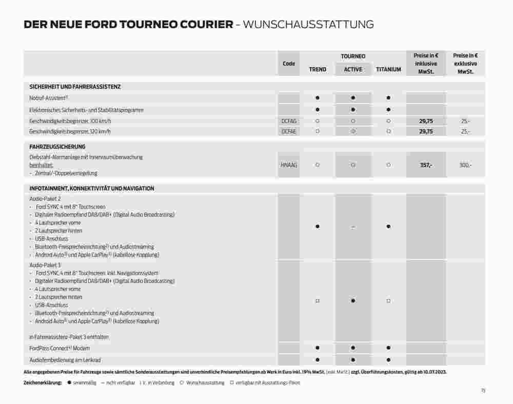 Ford Prospekt (ab 07.09.2023) zum Blättern - Seite 15