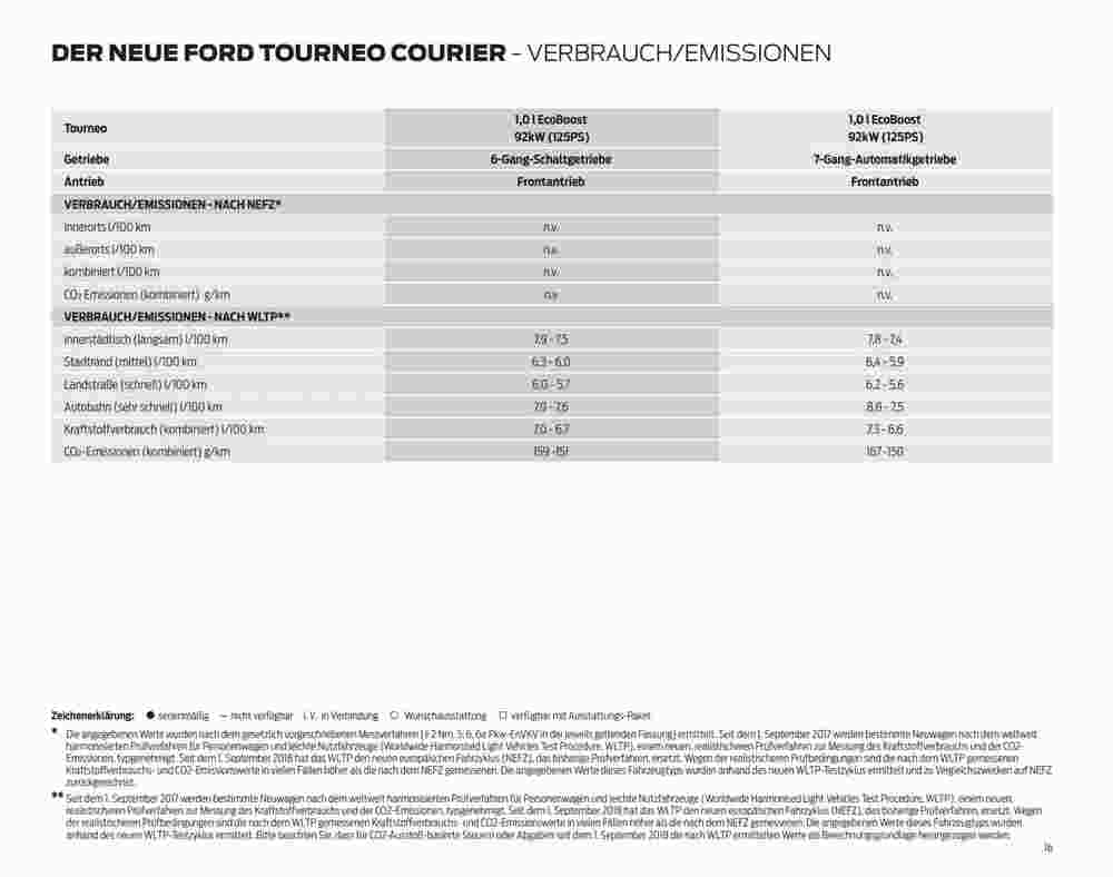 Ford Prospekt (ab 07.09.2023) zum Blättern - Seite 16