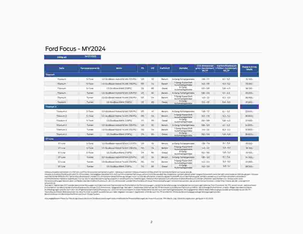 Ford Prospekt (ab 07.09.2023) zum Blättern - Seite 2