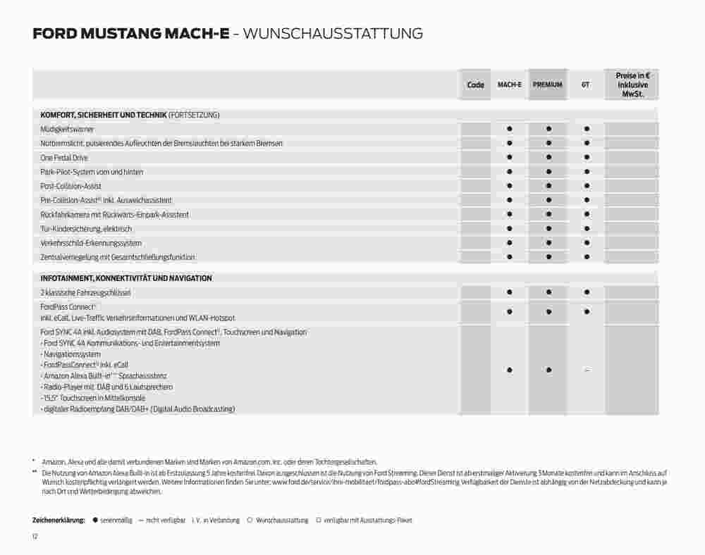 Ford Prospekt (ab 07.09.2023) zum Blättern - Seite 12