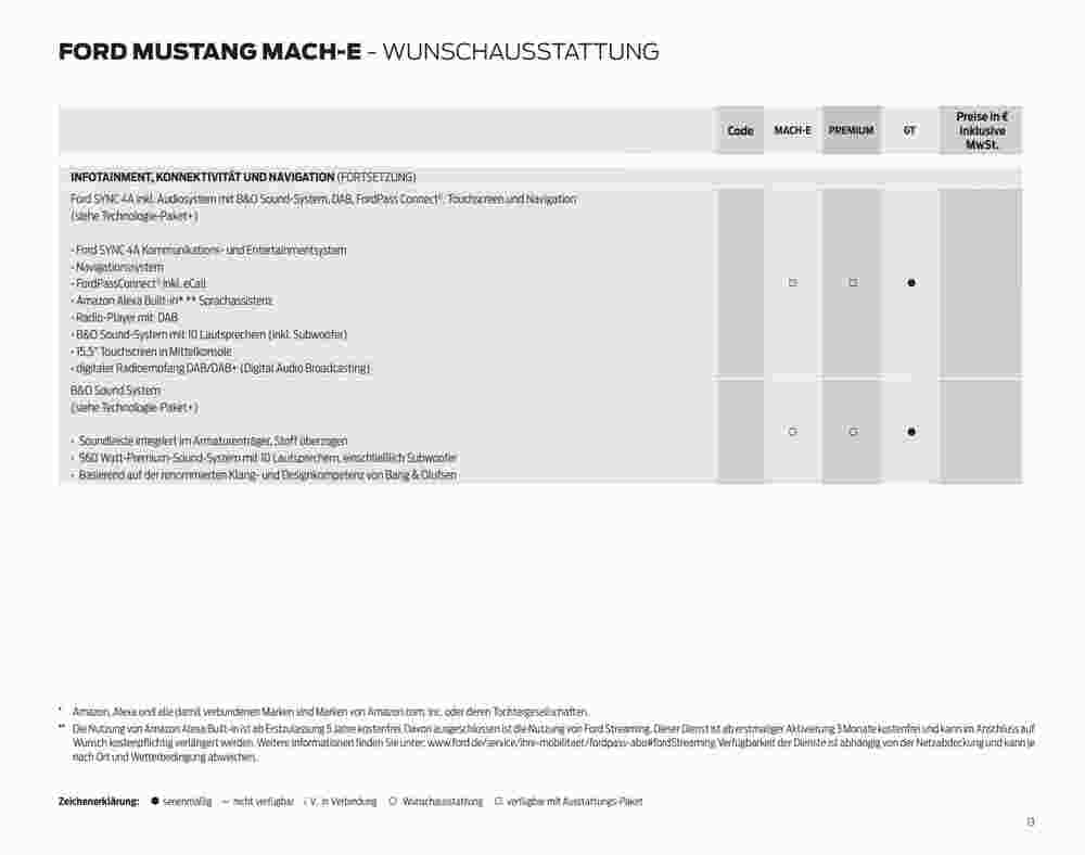 Ford Prospekt (ab 07.09.2023) zum Blättern - Seite 13