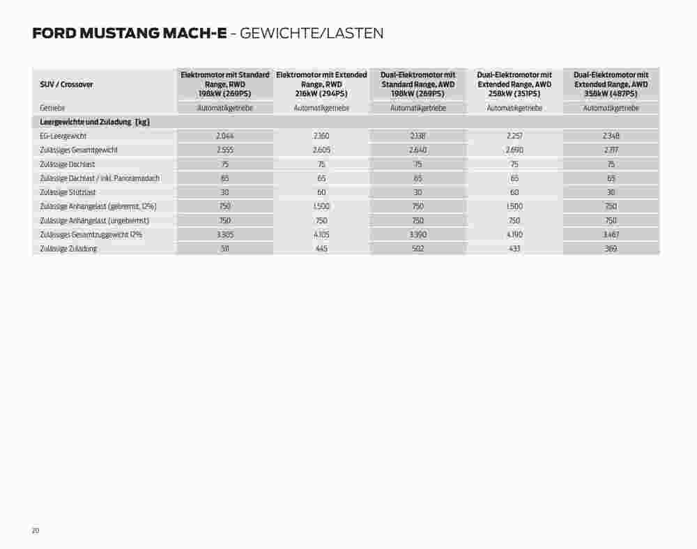 Ford Prospekt (ab 07.09.2023) zum Blättern - Seite 20