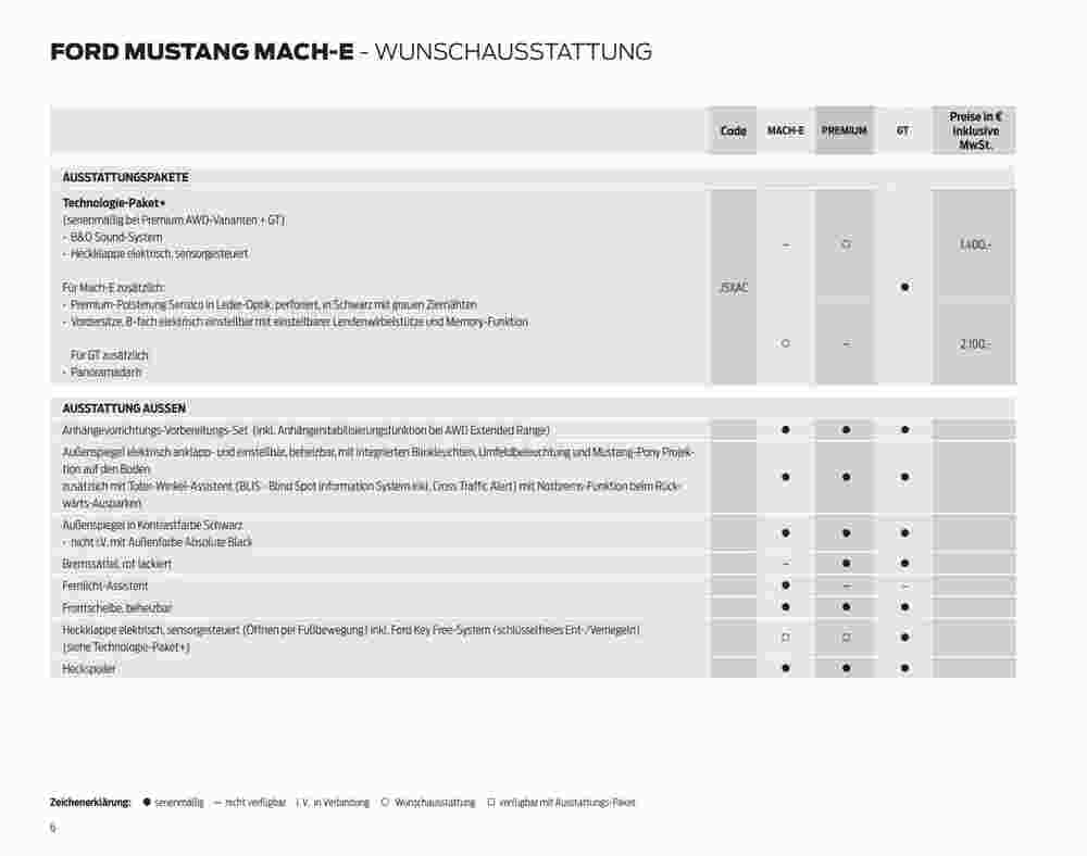 Ford Prospekt (ab 07.09.2023) zum Blättern - Seite 6