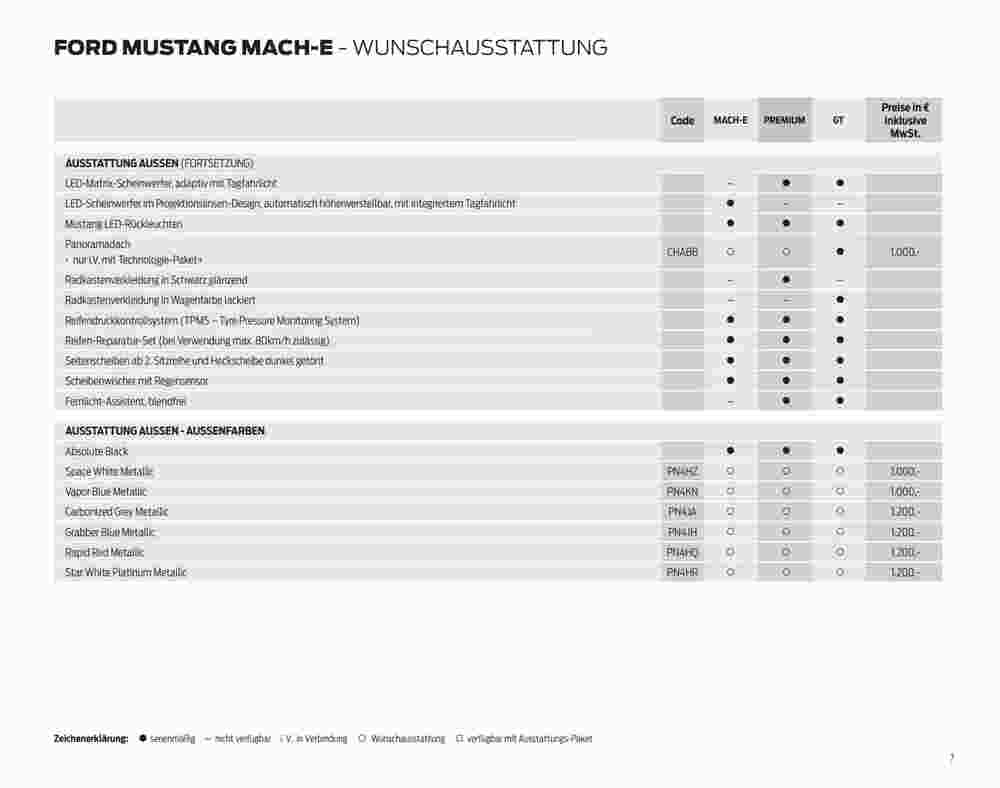 Ford Prospekt (ab 07.09.2023) zum Blättern - Seite 7