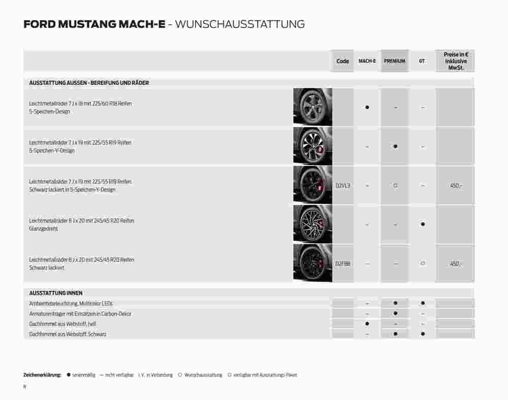 Ford Prospekt (ab 07.09.2023) zum Blättern - Seite 8