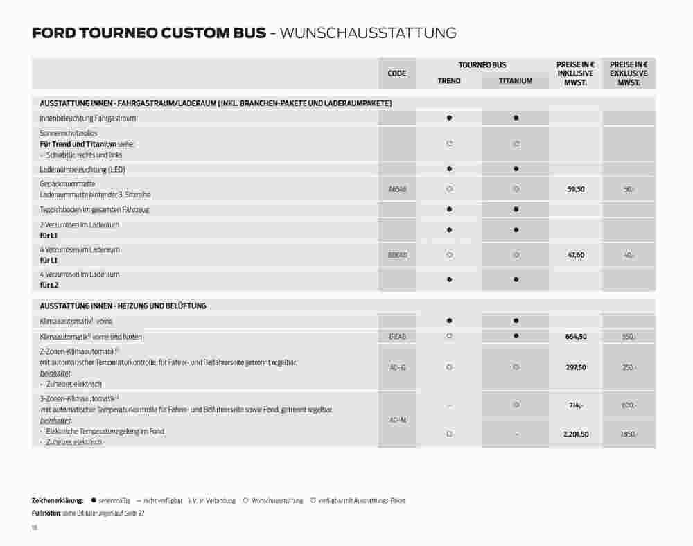 Ford Prospekt (ab 07.09.2023) zum Blättern - Seite 16