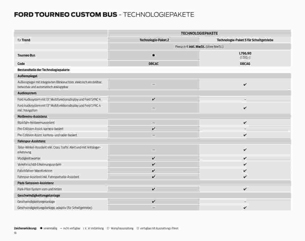 Ford Prospekt (ab 07.09.2023) zum Blättern - Seite 18