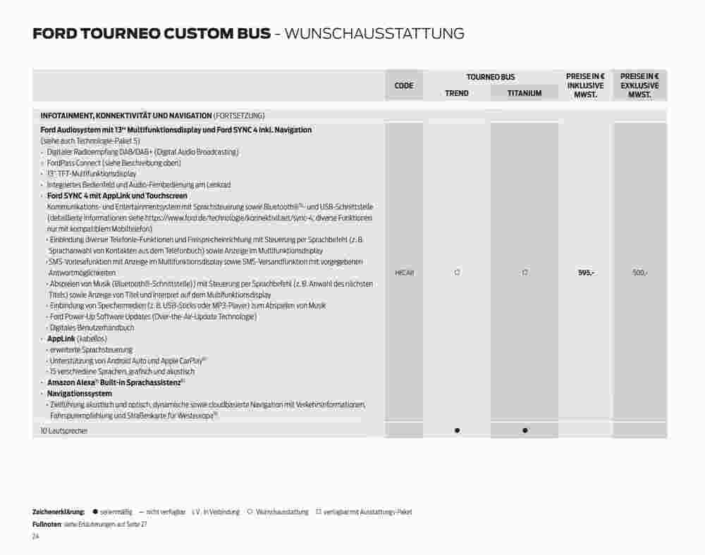 Ford Prospekt (ab 07.09.2023) zum Blättern - Seite 24