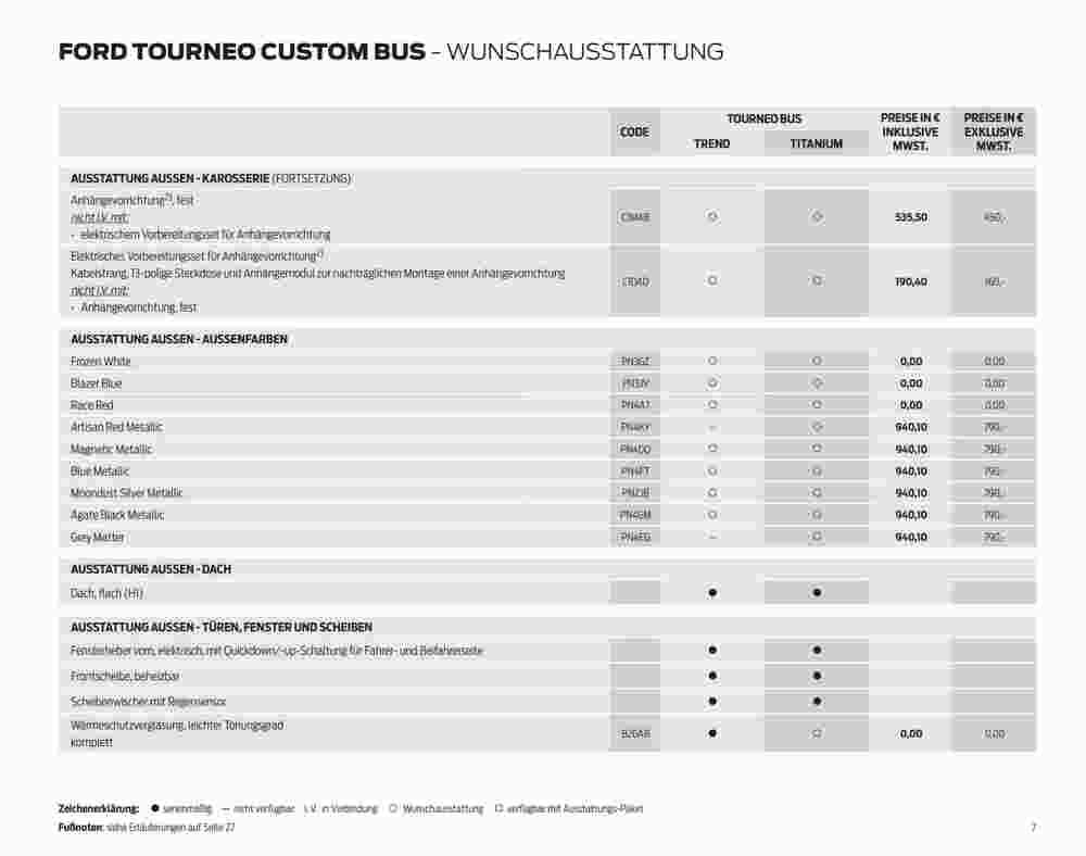 Ford Prospekt (ab 07.09.2023) zum Blättern - Seite 7