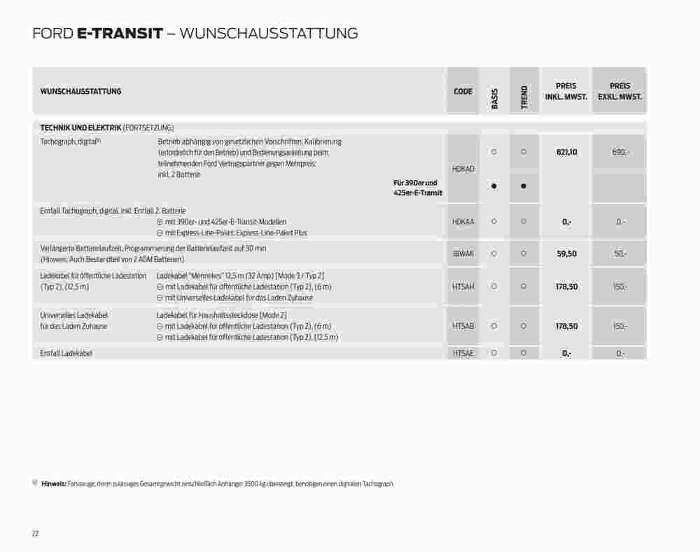 Ford Prospekt (ab 07.09.2023) zum Blättern - Seite 22