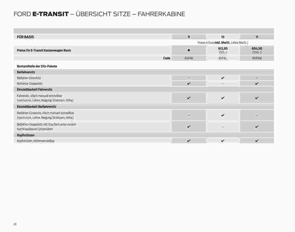 Ford Prospekt (ab 07.09.2023) zum Blättern - Seite 28