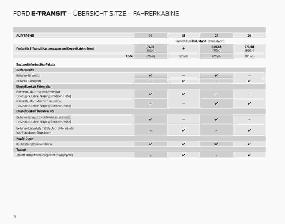 Ford Prospekt (ab 07.09.2023) zum Blättern - Seite 30