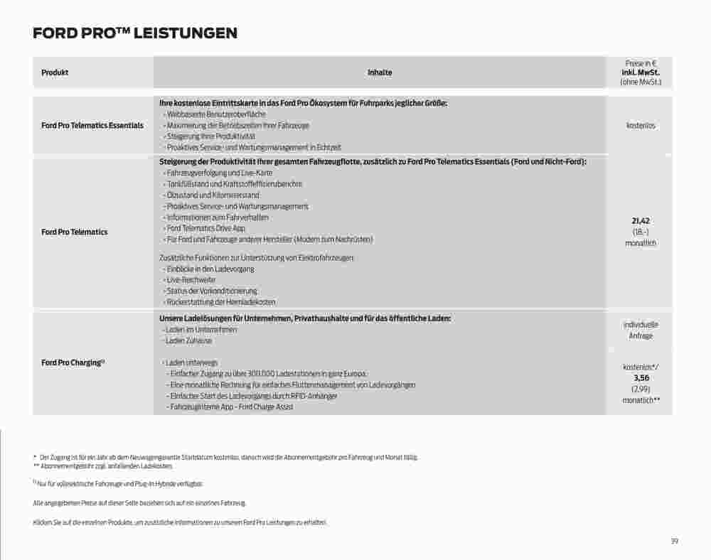 Ford Prospekt (ab 07.09.2023) zum Blättern - Seite 39