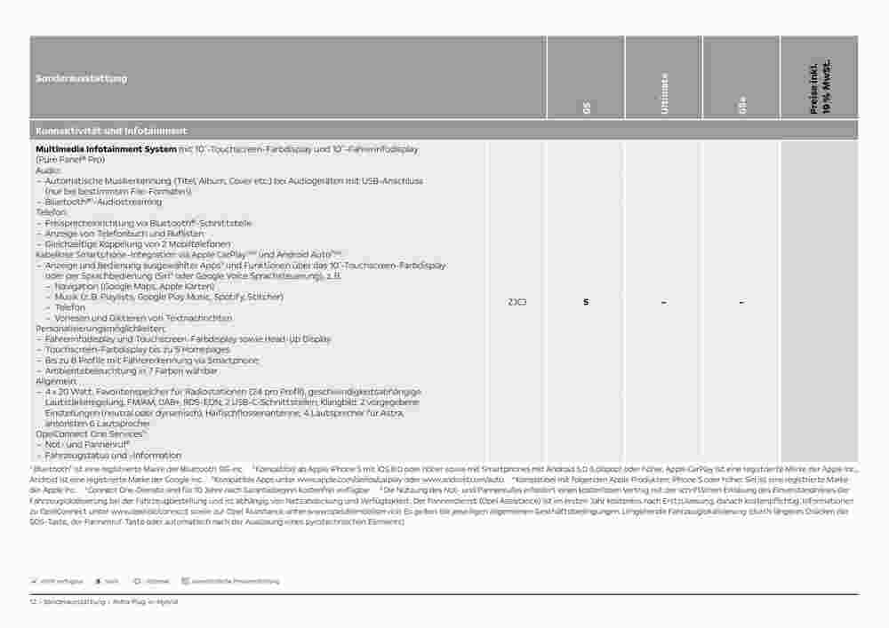 Opel Prospekt (ab 18.10.2023) zum Blättern - Seite 12