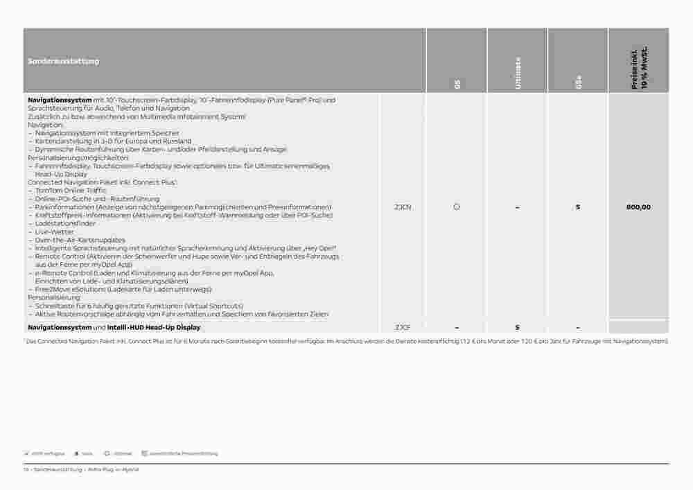 Opel Prospekt (ab 18.10.2023) zum Blättern - Seite 13