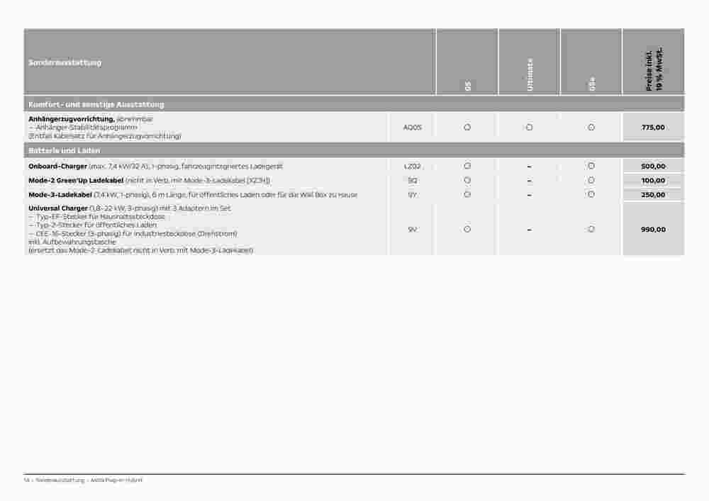 Opel Prospekt (ab 18.10.2023) zum Blättern - Seite 14