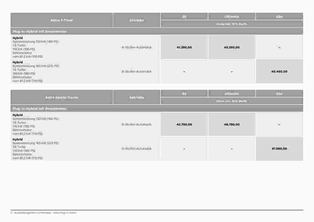 Opel Prospekt (ab 18.10.2023) zum Blättern - Seite 2