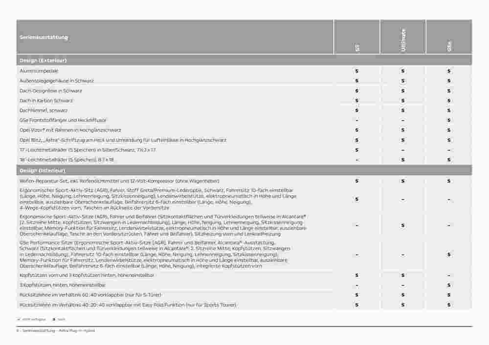 Opel Prospekt (ab 18.10.2023) zum Blättern - Seite 3