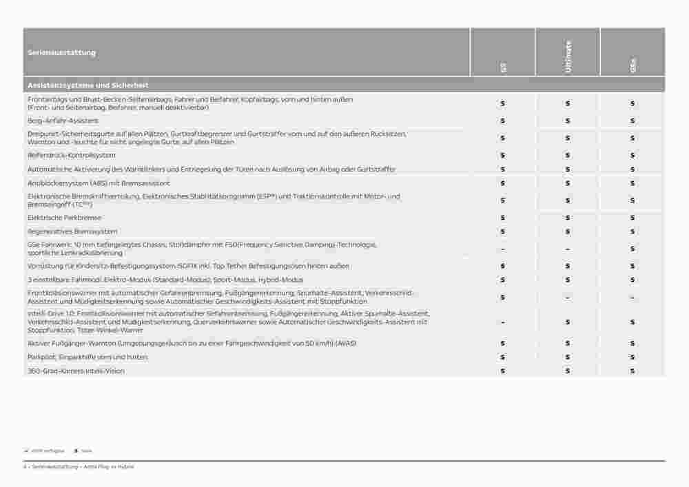 Opel Prospekt (ab 18.10.2023) zum Blättern - Seite 4