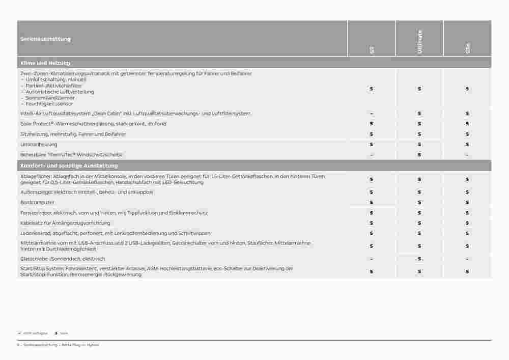 Opel Prospekt (ab 18.10.2023) zum Blättern - Seite 6