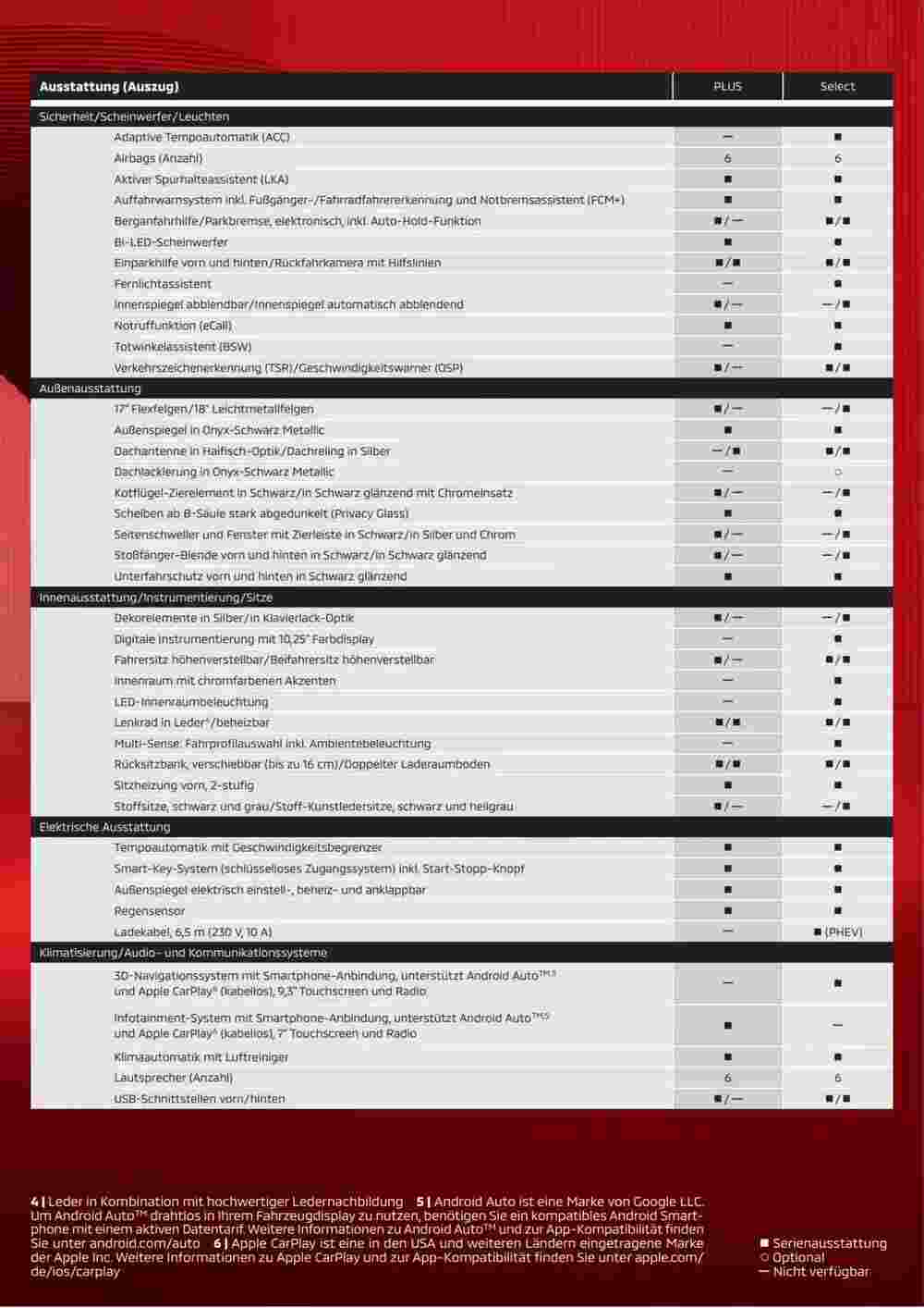 Mitsubishi Prospekt (ab 18.10.2023) zum Blättern - Seite 7