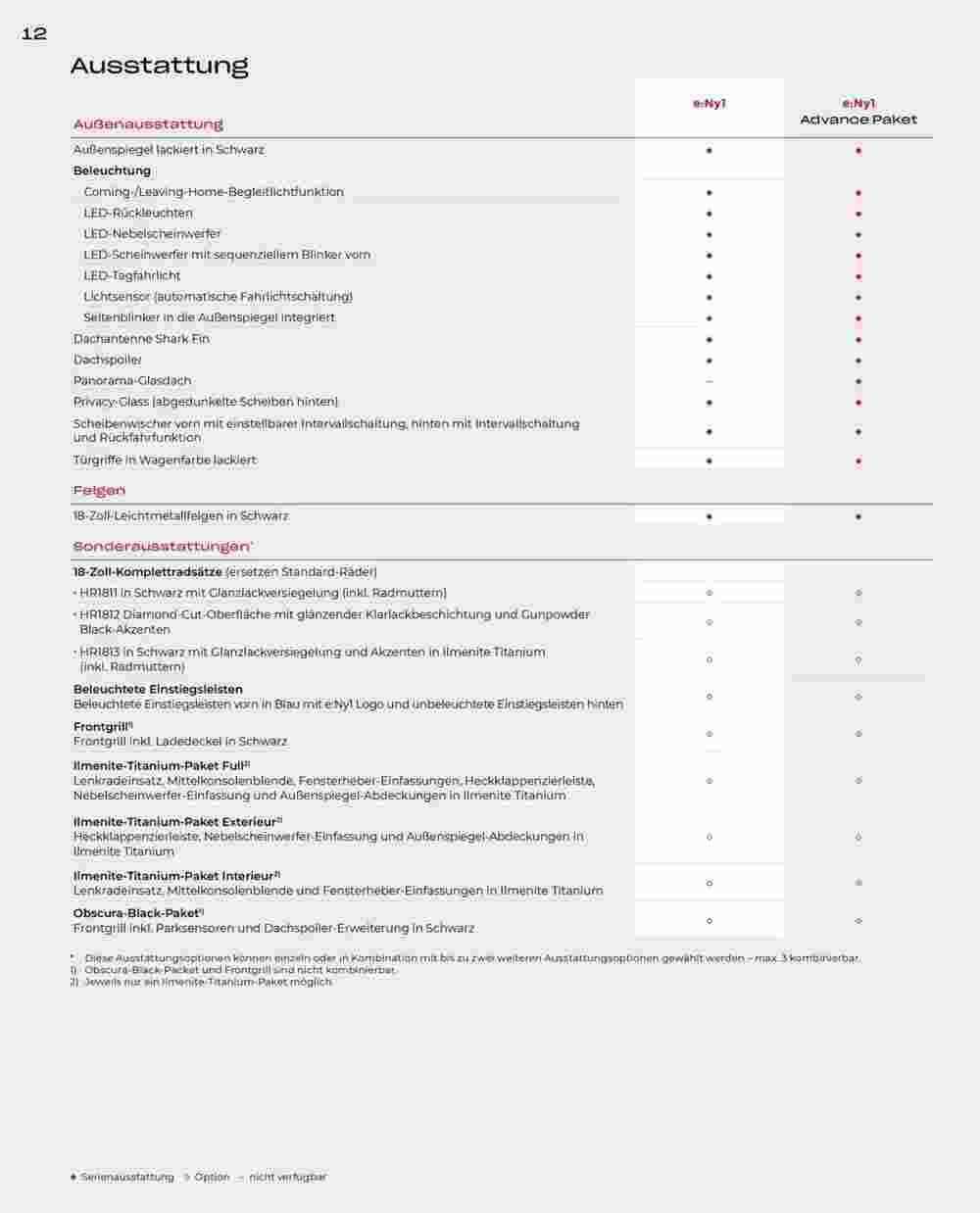 Honda Prospekt (ab 26.10.2023) zum Blättern - Seite 12