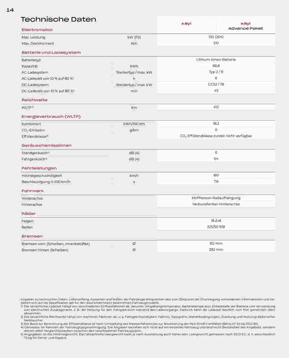 Honda Prospekt (ab 26.10.2023) zum Blättern - Seite 14