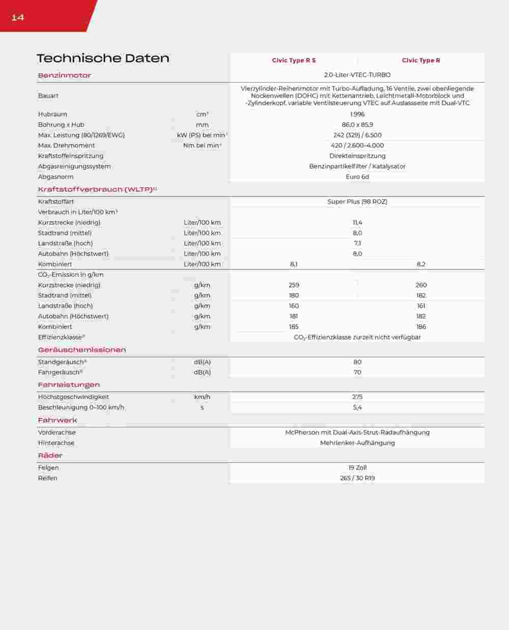 Honda Prospekt (ab 26.10.2023) zum Blättern - Seite 14