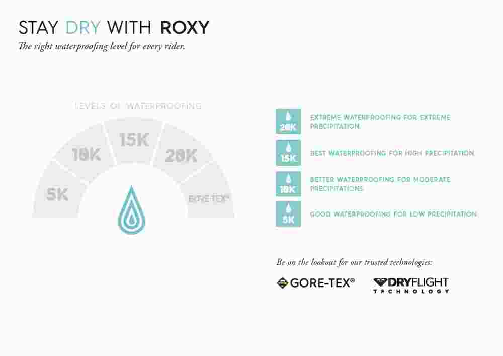 Roxy Prospekt (ab 08.11.2023) zum Blättern - Seite 8