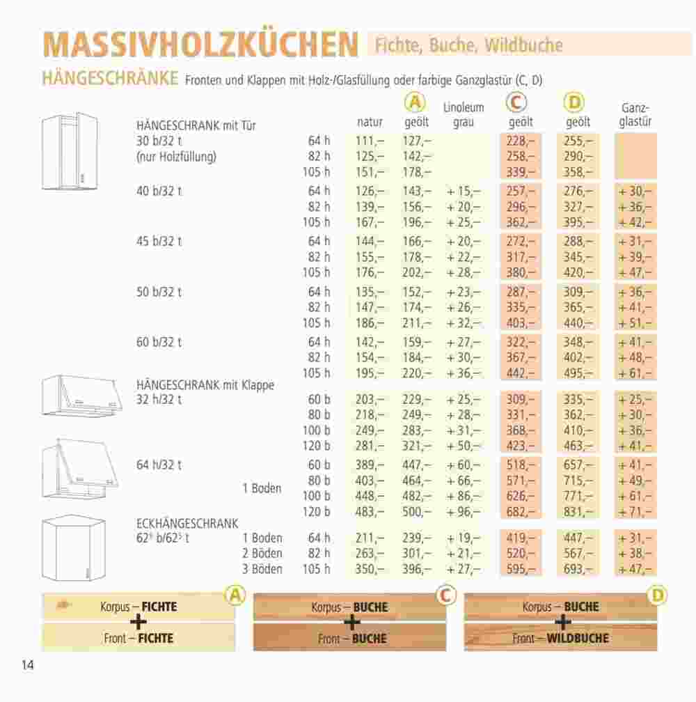 Möbelum Prospekt (ab 21.12.2023) zum Blättern - Seite 14