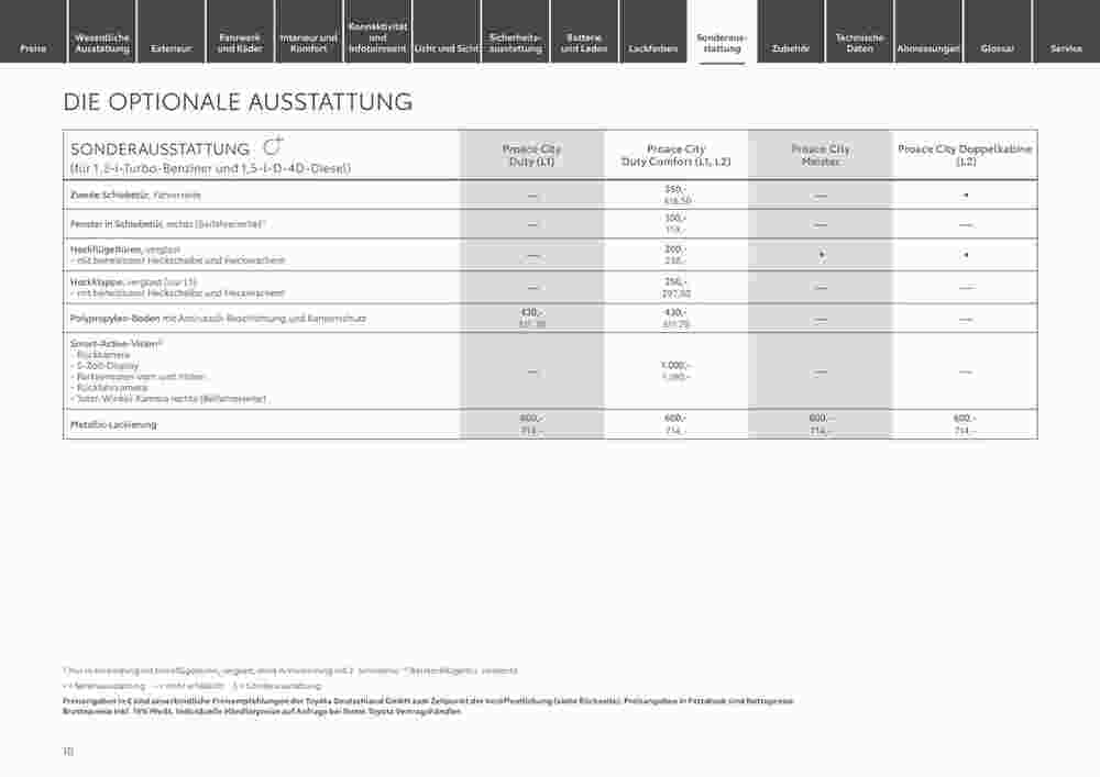 Toyota Prospekt (ab 29.12.2023) zum Blättern - Seite 10