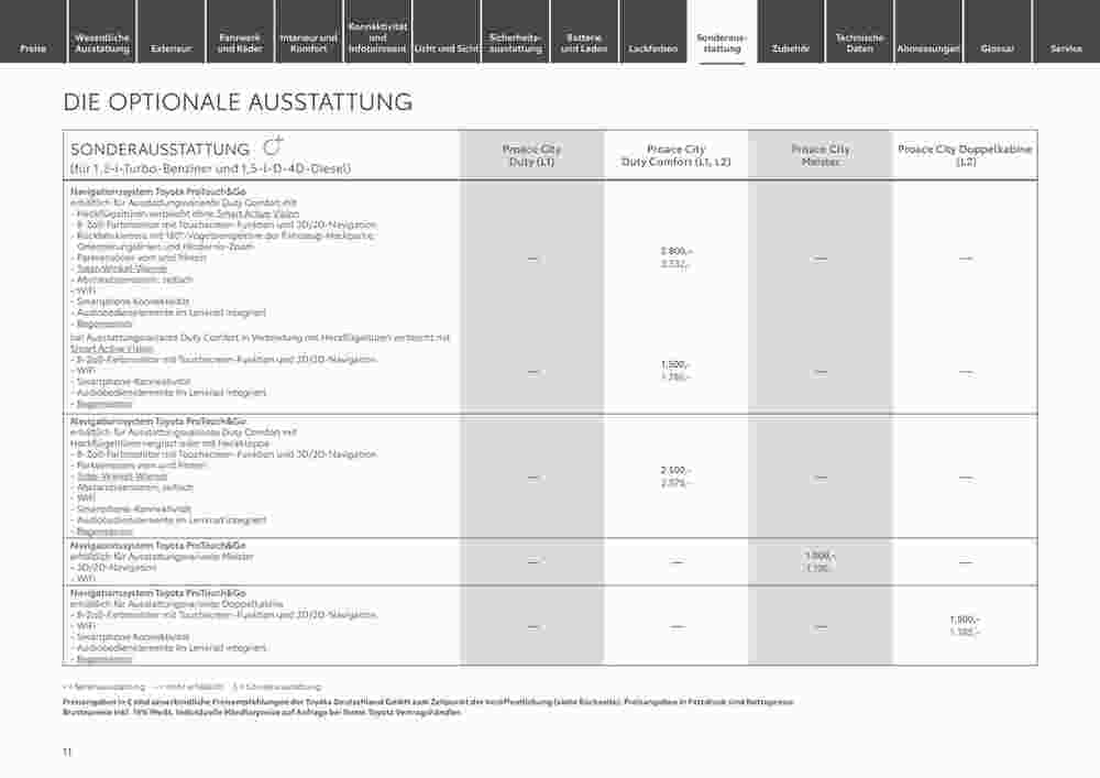 Toyota Prospekt (ab 29.12.2023) zum Blättern - Seite 11