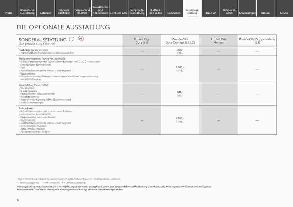 Toyota Prospekt (ab 29.12.2023) zum Blättern - Seite 12