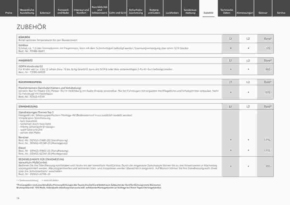 Toyota Prospekt (ab 29.12.2023) zum Blättern - Seite 14