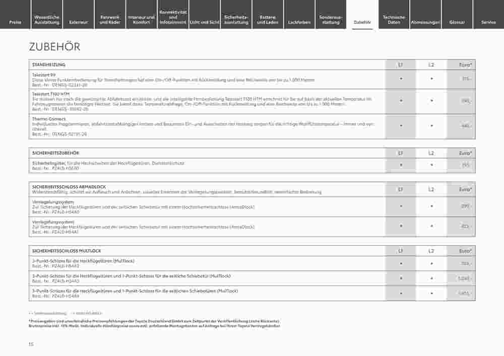 Toyota Prospekt (ab 29.12.2023) zum Blättern - Seite 15