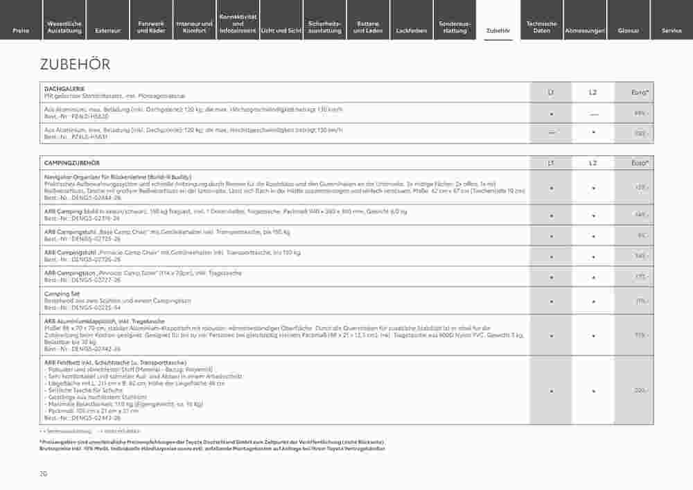 Toyota Prospekt (ab 29.12.2023) zum Blättern - Seite 20