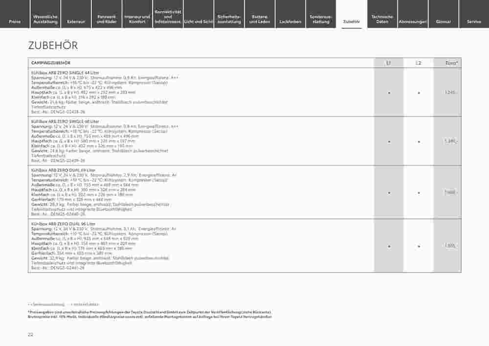 Toyota Prospekt (ab 29.12.2023) zum Blättern - Seite 22