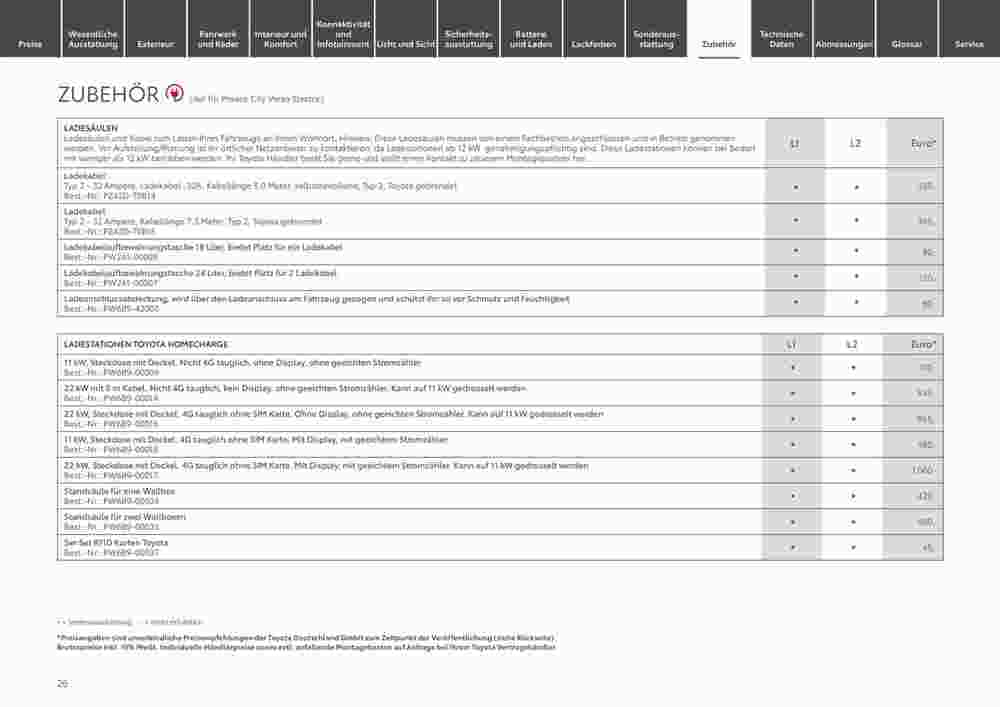 Toyota Prospekt (ab 29.12.2023) zum Blättern - Seite 26