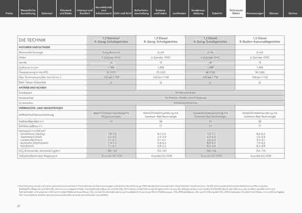 Toyota Prospekt (ab 29.12.2023) zum Blättern - Seite 27