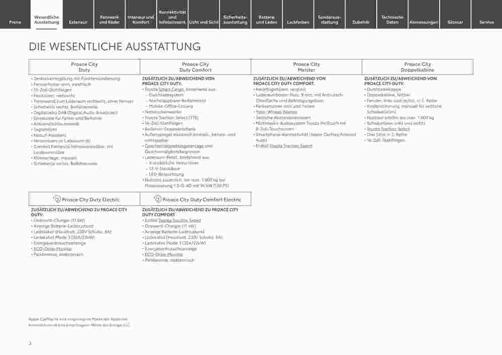 Toyota Prospekt (ab 29.12.2023) zum Blättern - Seite 3