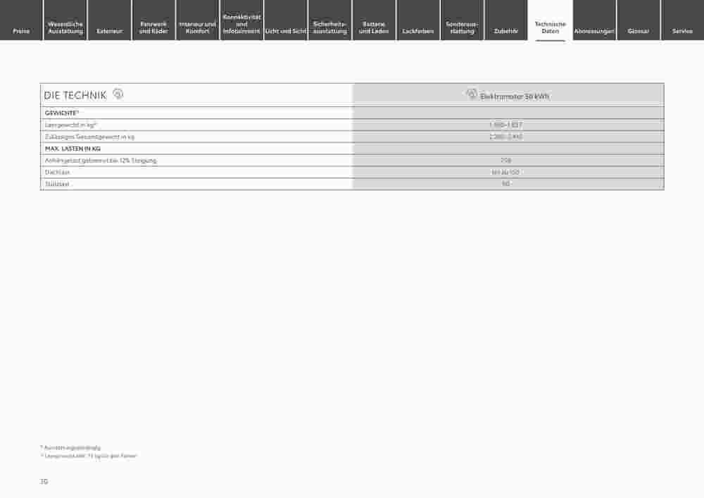 Toyota Prospekt (ab 29.12.2023) zum Blättern - Seite 30