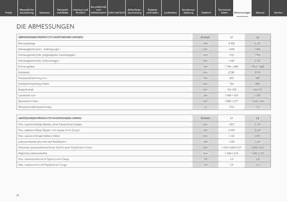 Toyota Prospekt (ab 29.12.2023) zum Blättern - Seite 31