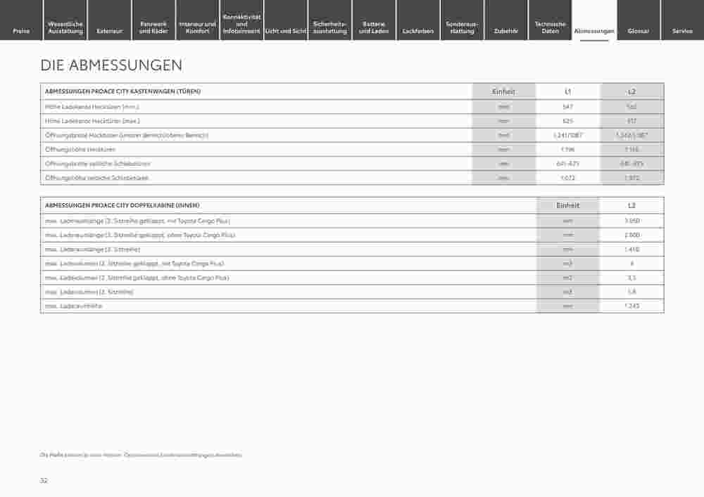 Toyota Prospekt (ab 29.12.2023) zum Blättern - Seite 32