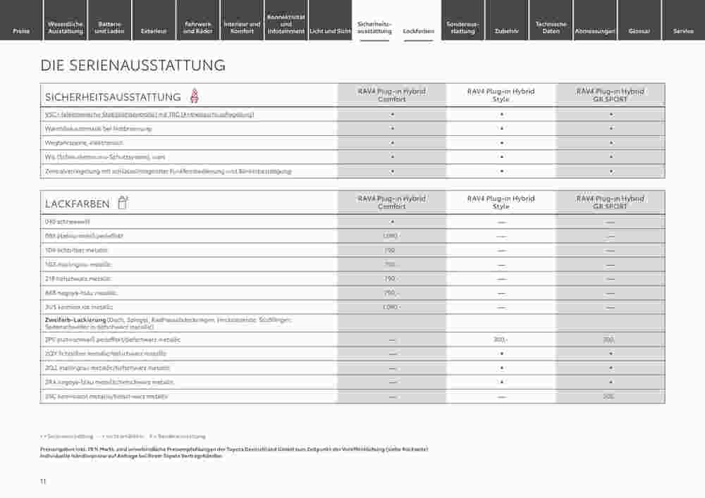 Toyota Prospekt (ab 29.12.2023) zum Blättern - Seite 11