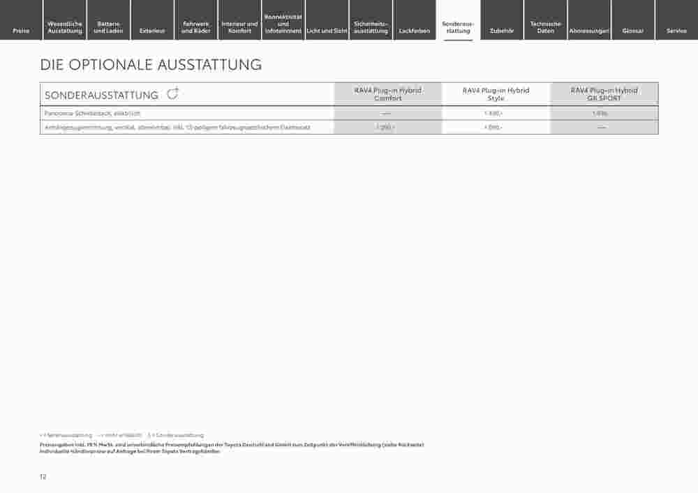 Toyota Prospekt (ab 29.12.2023) zum Blättern - Seite 12