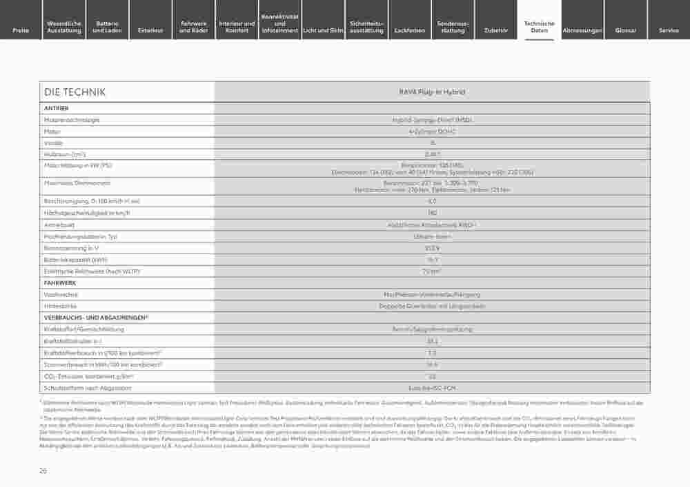 Toyota Prospekt (ab 29.12.2023) zum Blättern - Seite 26