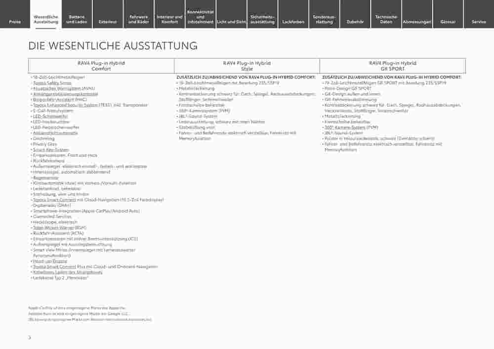 Toyota Prospekt (ab 29.12.2023) zum Blättern - Seite 3